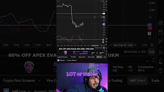 Profitable Trader in 1 Year? The TRUTH Revealed!
