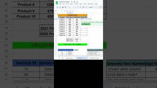 COMPARE PRICE I #shorts #excel #exceltutorial #excelformulas #exceltips #exceltricks #excelfunctions