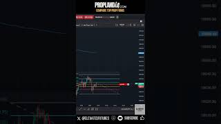 🔴 08.14.24 LIVE NQ FUTURES TRADING #shorts #daytrading #futures #nqfutures