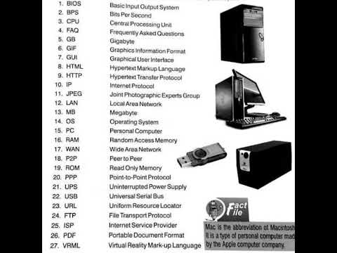 Important Fullform for Computer#shortcuts#computereducational#fullformofcomputer#youtubeshortsvideos