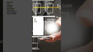 What’s Inside an SDD? Key Sections Every Developer Should Know | SDD Structure Explained