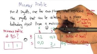 Minmax Profile Quiz Solution - Georgia Tech - Machine Learning