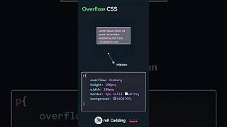 Overflow in css property|Hidden|Scroll|Auto|Visiable overflow value