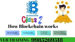 Blockchain Class2|How Blockchain worksIబ్లాక్ చైన్ క్లాస్2 తెలుగులోJAN02|VLR Training9985269518