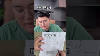 7.24短线干货：竞价#证券 #财经 #金融 #教学