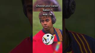 Choose your career!