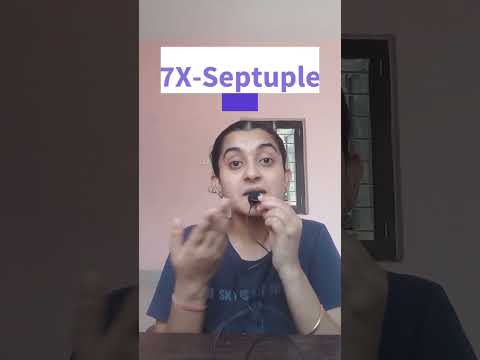 Single,Double,Triple#learnenglish #shorts #english #samikshaspeaks