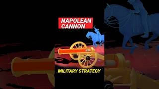 Napoleon Cannon How it Works #napoleon