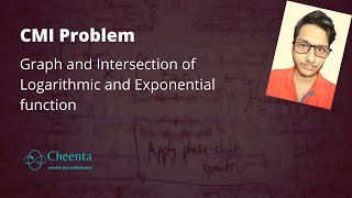 CMI  2021 - Algebra | Graph and Intersection of Logarithmic and Exponential Function | Problem 1