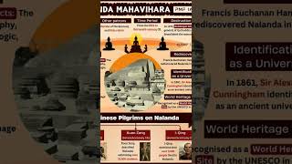 #map#upsc #ias #bharat #india #padai_motivational #study #site