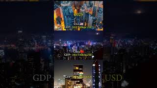 China 🇨🇳 vs USA 🇺🇸 vs India 🇮🇳 GDP comparison #economy #viral #trending #shortvideo #city #india