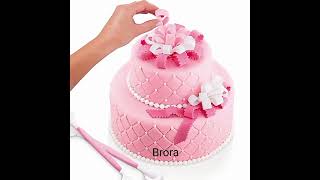 Fondant Cake Modelling Tools