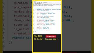 SQL Tutorial For Beginners (DB Design - Courses Website) MySQL Tutorial, Learn SQL,SQL For Beginners