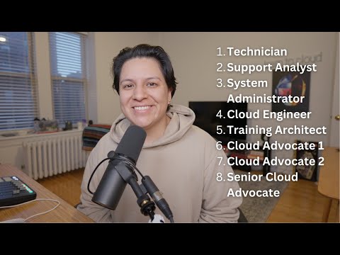 Every 1.3 Years, I Get Promoted: Here's How