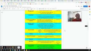11/5/21 #TechMinute Parent-Teacher Conferences Edition