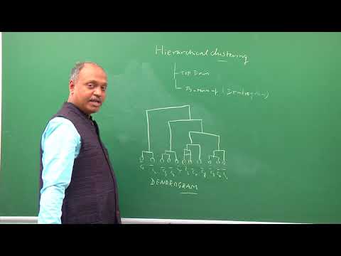 Hierarchical Clustering - Top down and Bottom Up