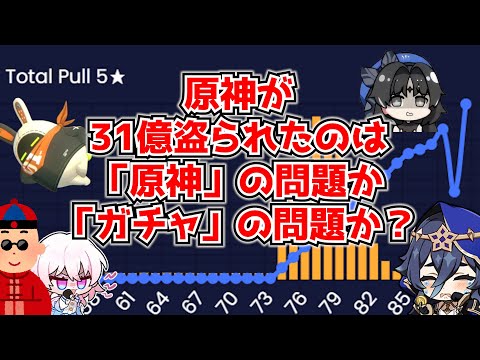 原神がガチャ課金システムのせいで罰金払ったのが話題になってるけど、ほぼ同じガチャシステムのスタレゼンゼロ鳴潮は大丈夫なのか･･･？に対する中国人ニキたちの反応集