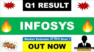 Infosys Q1 Results 2026 | Infosys Results Today | Infosys Share Latest News Today