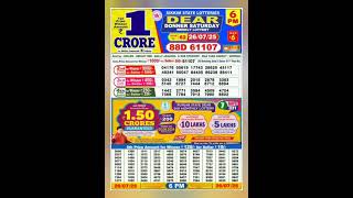 NAGALAND Lottery SAMBAD DEAREVENING 06 PM RESULT TODAY 26.07.2025 STATE DEAR LOTTERY