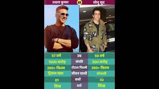Sonu Sood & Akshay Kumar #shorts #video #music #halloween #bollywood
