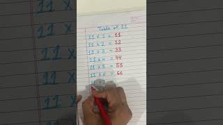 Master the Table of 11: Ultimate Multiplication Challenge | #MultiplesOf11 #MathChallenge #MathIsFun