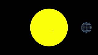 🌍☀️ Sun-Earth Simulation using glPushMatrix & glPopMatrix in OpenGL.