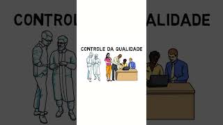 O que é Controle da Qualidade? Definição