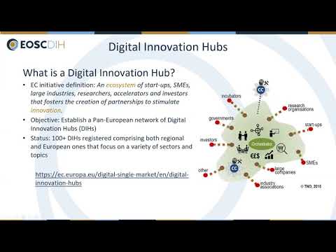 EOSC DIH webinar on Open Call