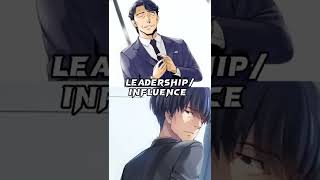 Tsukishiro Vs Shiba #classroomoftheelite #ayanokojikiyotaka
