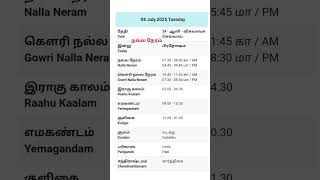 இன்றைய நல்ல நேரம் 08/07/25 today nalla neram #shortsfeed #shortsviral #nallaneram @Nallaneram119