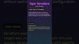 Terraform performance optimization concepts | Flashcards to learn terraform Automation 💪