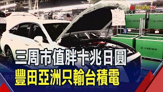 沒有"大谷震撼"!日股漲744點飆高快叩關4萬點  海賺80億美元!股神就愛五大商社要無限期投資｜非凡財經新聞｜20240301