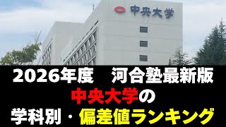 【2026年度】中央大学の序列！学科別偏差値ランキング