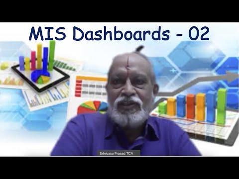 #050 TCA on M for MIS Dashboards-02