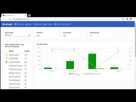 Genesys PureCloud REPO361 Home