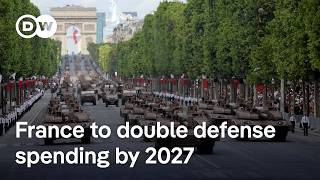 Macron pledges €6.5 billion surge in defense spending, cites 'Russian threat' to Europe | DW News