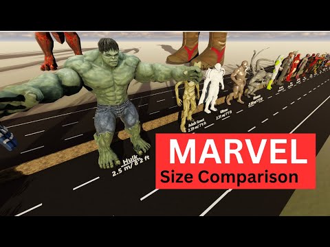 Marvel SIZE COMPARISON 3D