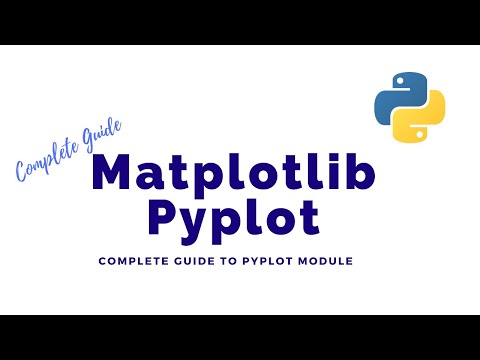 Python Matplotlib Tutorial | Matplotlib Tutorial | Python Tutorial | Python Training
