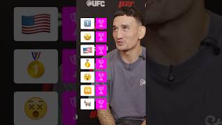 The Best Of Max Holloway