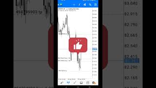1000$ 💵💰 profit live trading methods in forex