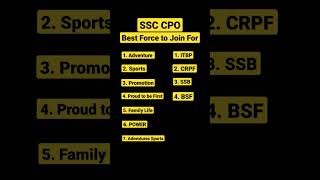 SSC CPO | Why to join | Which Force is Best| #ssccpo