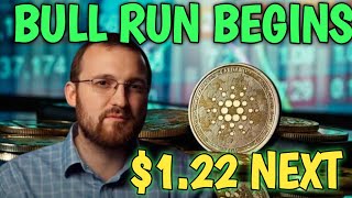 Cardano ADA $1.22 target | TRADERS SHOULD be aware of THIS ADA setup | CARDANO PRICE PREDICTION