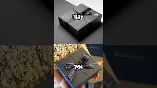 Choose Your Gift Box 🎁