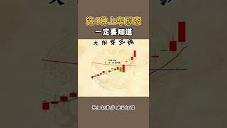 股票|美股|投资|散户必学，这4种上车形态 #股票知识#股票教学#技术分析#美股#牛股#k线#成交量#投资入门#理财方法#股票#k线 #均线#k线实战#macd#Shorts