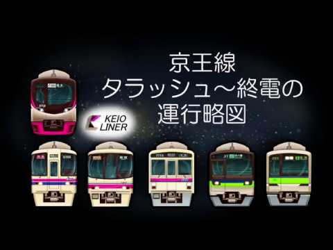 京王線　夕ラッシュ～終電の運行略図