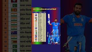 वनडे मे सर्वोच्य व्यक्तिगत स्कोर बनाने वाले खिलाडी #rcbvsdc #cricket #shortsfeed #icctrophy #ipl