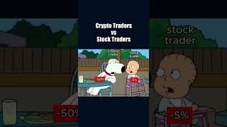 Crypto traders: “Just another Friday.”