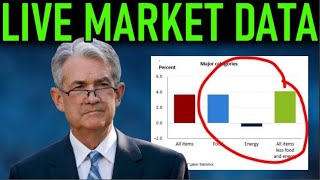 🔥CPI DATA LIVE 🔥CRYPTO MARKET REACTION🔥