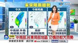 【采沂氣象報報】今雨區擴及中部 週末起全台迎好天氣│中視晨間氣象 20250711