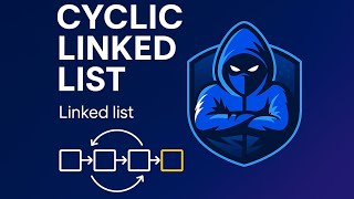 Cyclic Linked list #algorithm #dsa #dsaforbeginners #javaprogramming #leetcode